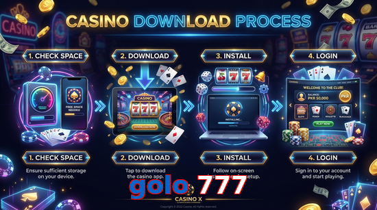 Game list for Golo 777 download section